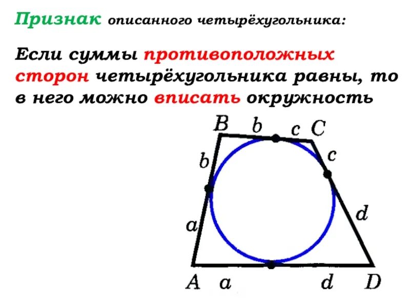 В любом описанном суммы противоположных сторон. Противоположные стороны описанного четырехугольника. Сумма противоположных сторон описанного четырехугольника равны. Сумма сторон описанного четырехугольника. Признак описанного четырехугольника.