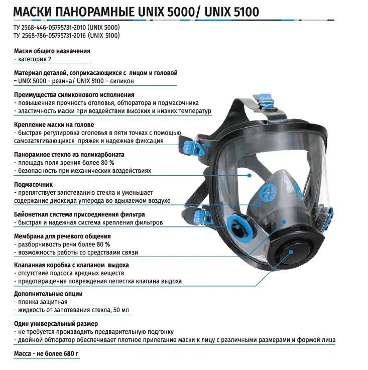 Панорамная маска маг-2 (Unix 5000). Полнолицевая маска Unix 5100. Маска панорамная Юникс 5000. Маска полнолицевая Unix 5000. Маски панорамные unix