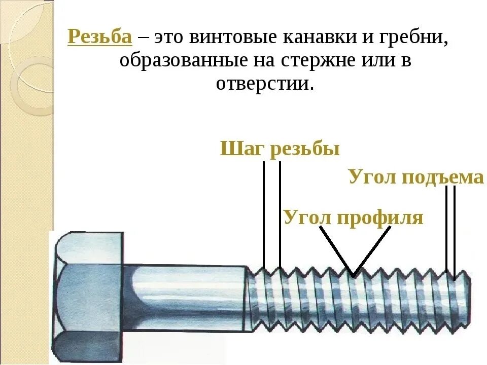 Определить шаг. Шаг резьбы винта м10. как правильно измерить диаметр болта штангенциркулем. как измерить шаг резьбы. как определить шаг резьбы винта.