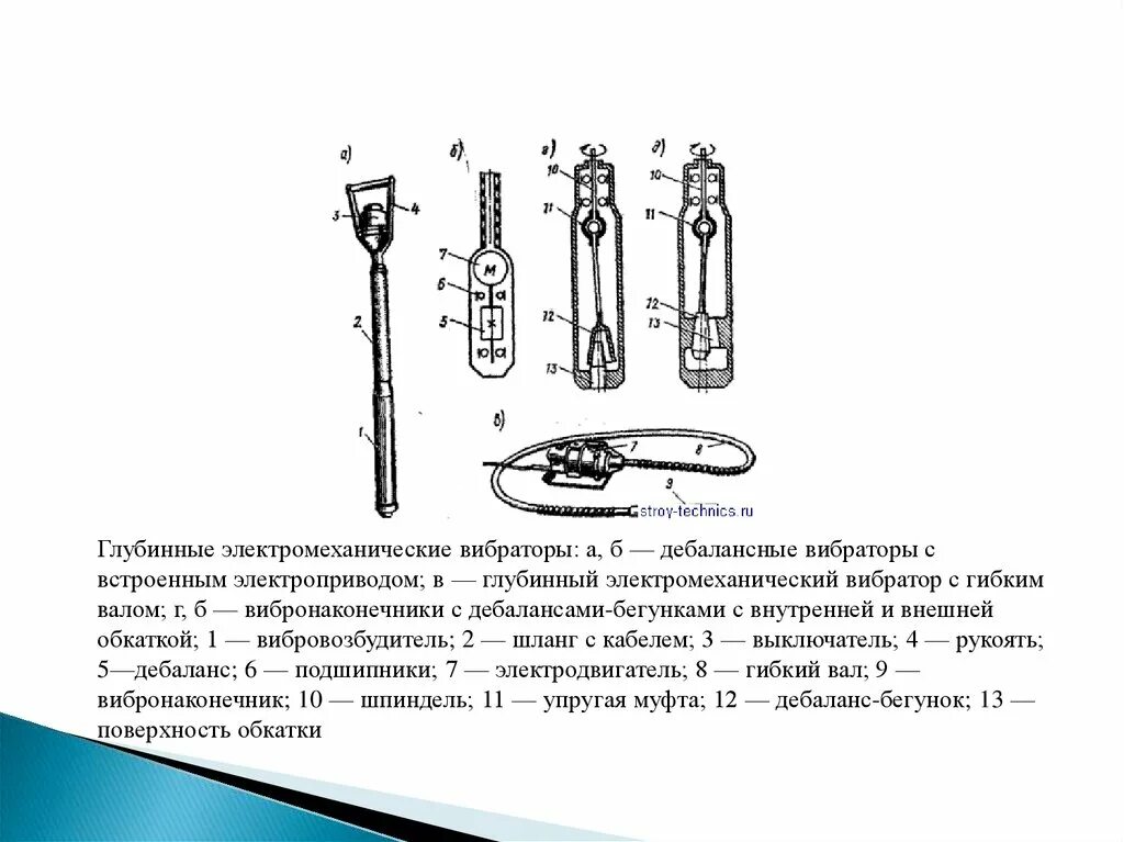 Какие ощущения от вибратора. Схема глубинного вибровозбудителя. устройство вибронаконечника глубинного. бегунок вибронаконечника глубинного. устройство наконечника вибратора..
