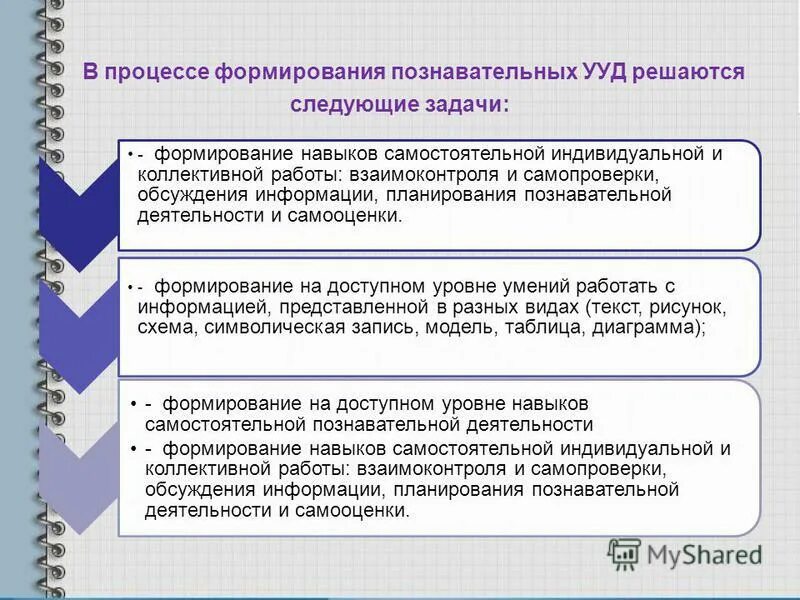 Планирование познавательного процесса. Процесс планирования. Процесс планирования схема. Познавательные психические процессы таблица. Познавательные процессы.