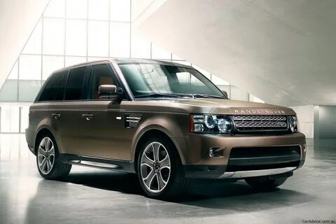 Range but