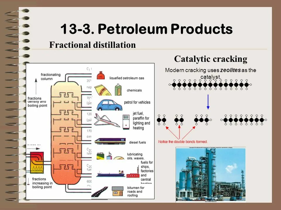 Нефтепродукты личный. Cracking of Petroleum products. Petroleum distillation. Petroleum products. Oil cracking.