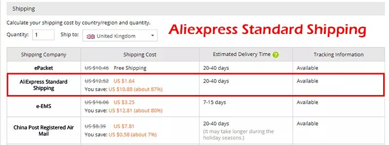 Алиэкспресс стандарт доставка. ALIEXPRESS Standard shipping. Доставка ALIEXPRESS Standard shipping. АЛИЭКСПРЕСС стандартная доставка. АЛИЭКСПРЕСС стандарт Шиппинг.