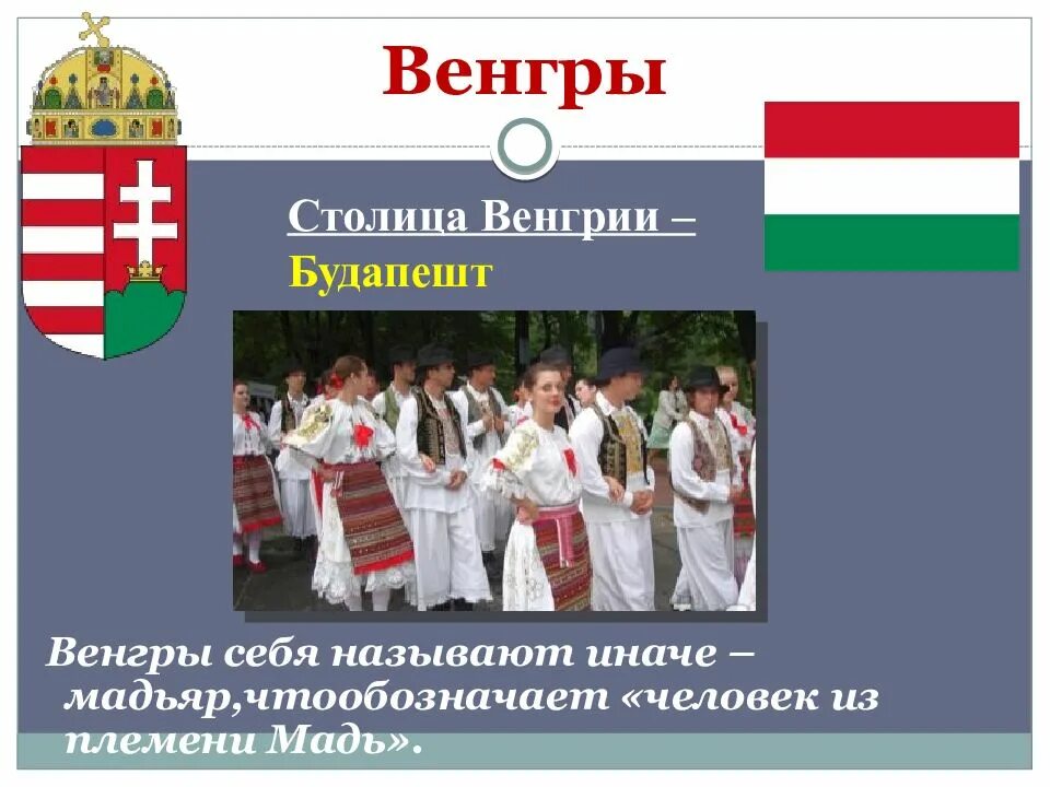 Какие народы относятся к угорской группе. Венгрия финно-угры. венгры это финно-угорские. венгры финно-угорская группа. презентация на тему финно-угорские народы.