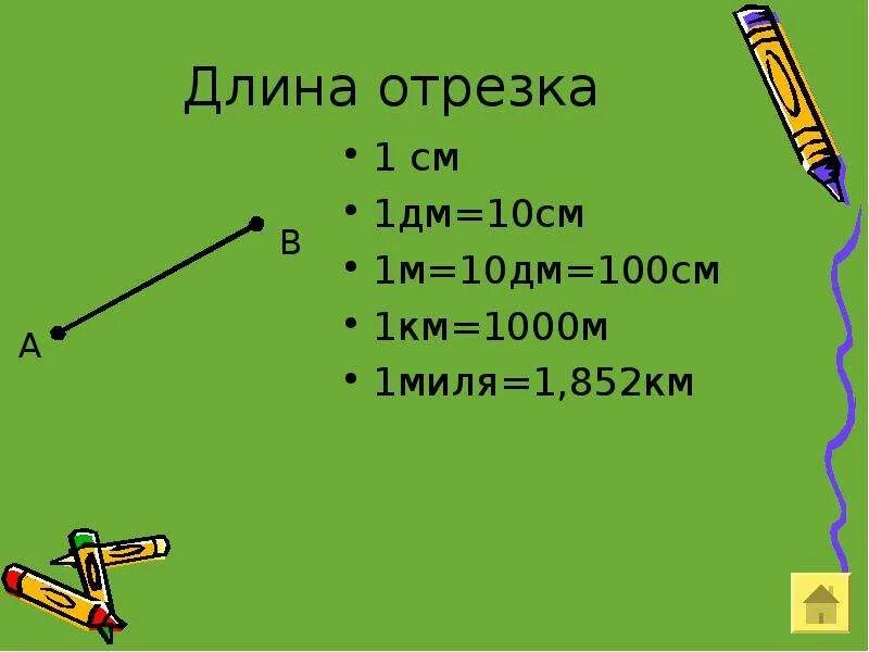 1 М = 10 дм 1 м = 100 см 1 дм см. 1 Км = 1000 м 1 см = 10 мм 1 м = 10 дм 1 дм = 10 см 1м = 100 см 1 дм = 100 мм. 1м=10дм=10см2=10мм3.. Длина отрезка. Единицы измерения длины.