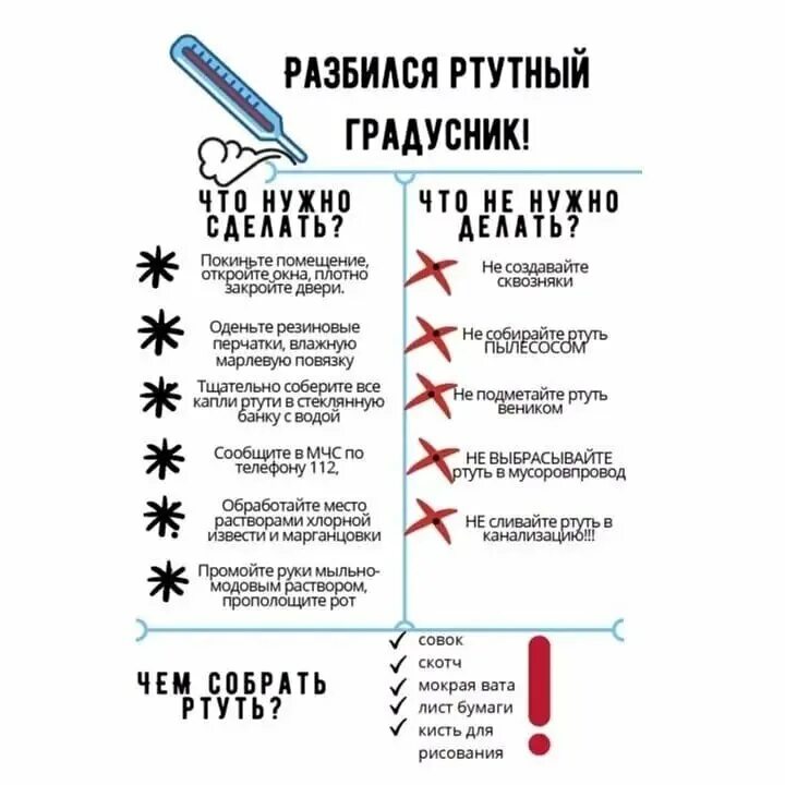 Что делать когда разбился ртутный градусник. Разбил термометр с ртутью что делать. Действия если разбился ртутный градусник. Что делать когда разбил ртутный градусник.