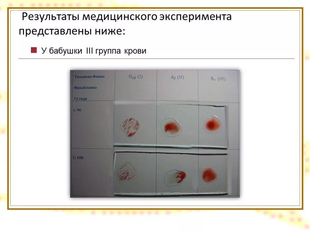 Группа крови в медицинской карте. Группы крови ОГЭ биология. Может ли поменяться группа крови у человека. 3 Фенотипических группы. Жизни группа крови изменялась