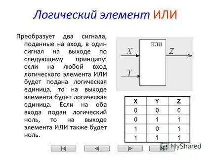 Основы логических элементов