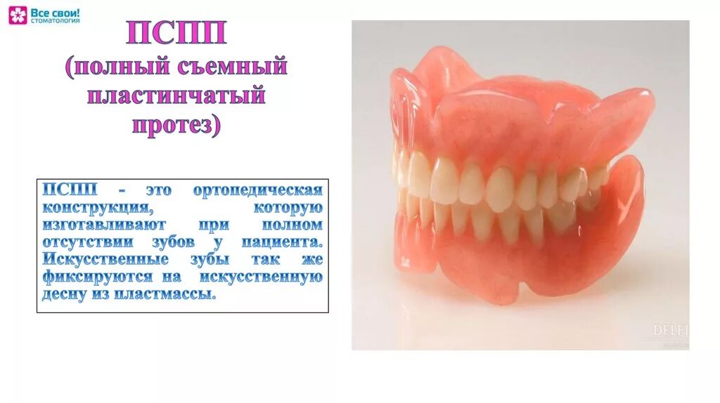 Съемный пластиночный протез показания