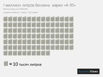 350 литров это сколько
