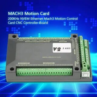 Control card