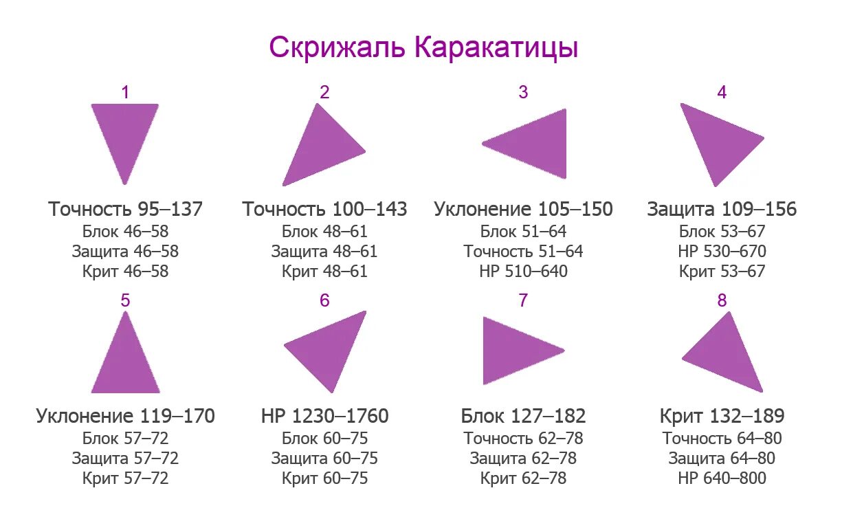 Скрижаль слушать. Скрижали. сет скрижаль исет. скрижали на русском. скрижали текст.