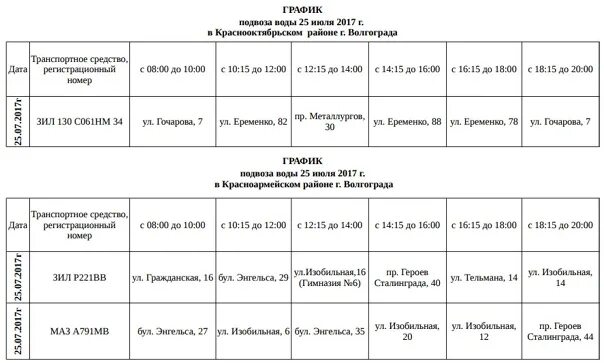 Расписание автобусов 104 волгоград красноармейский. График подвоза воды Волгоград. Расписание подвоза воды в Волгограде. График отключения воды Красноармейский район. Отключение воды в Красноармейском районе.