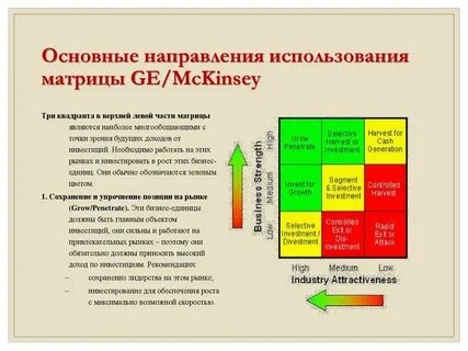 Основа матрицы