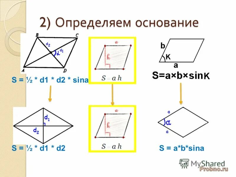 Как отличить основание