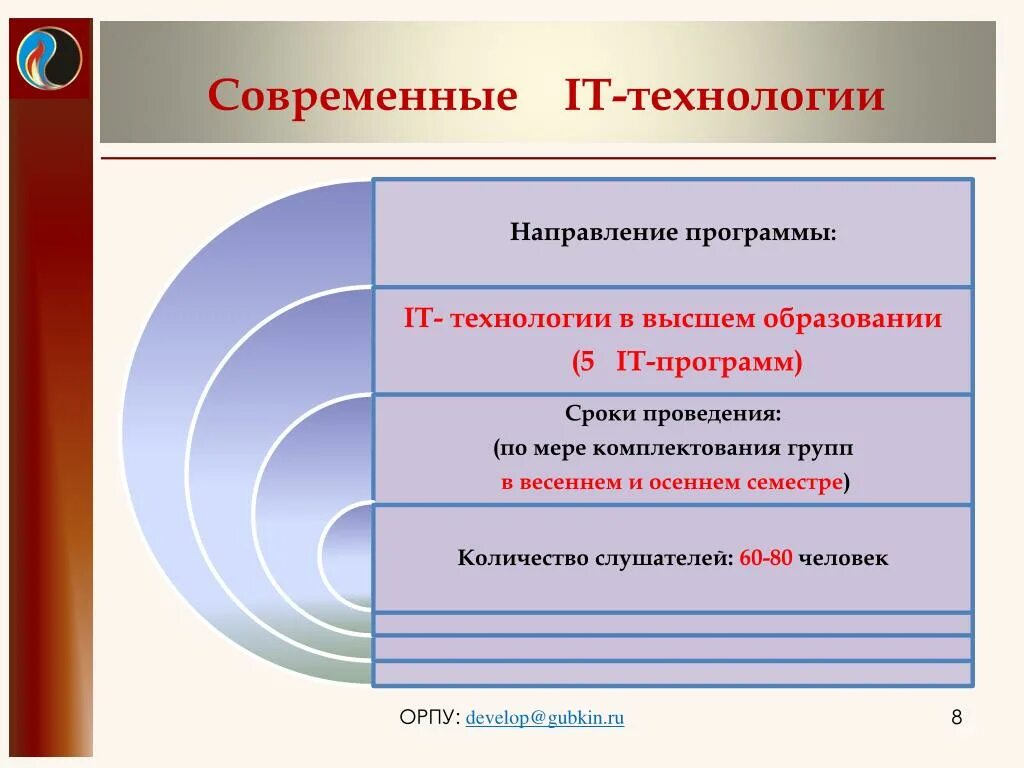 8 Направлений. 8 Направлений для презентации. 8 Направлений базла. 8 Направлений междисплинарное. 8 направлений в части