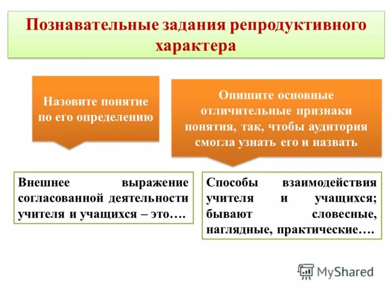 носит исключительно репродуктивный характер в отличие