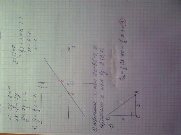 Y 3x 2 2 3х. Уравнение прямой y=2x. Найдите координаты точки пересечения прямой. Прямая y=x. У=Х+5 уравнение прямой.