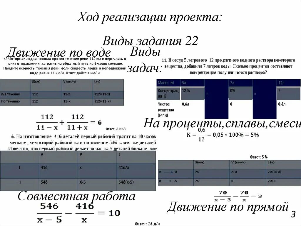 Жизненный цикл проекта. Социальное проектирование - презентация онлайн