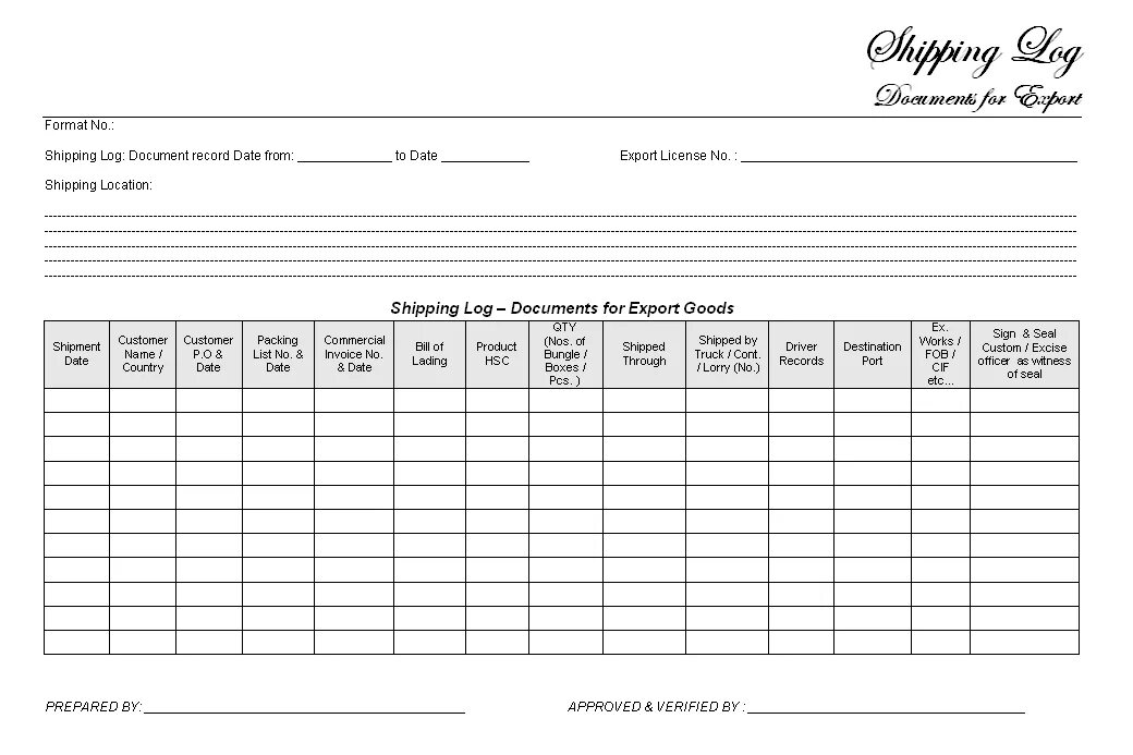 Logging log record. Ship log. log shipping. log doc. regulation for ships log book record keeping.