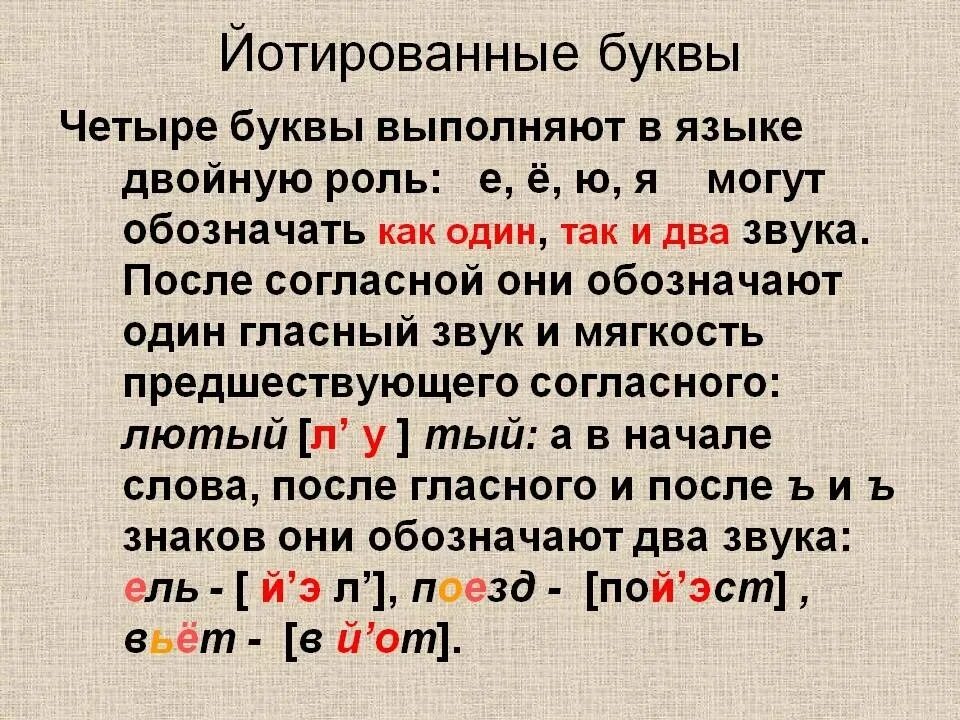 Слово ю после гласного звука. Йотированные гласные правило 2 класс. Йотированные гласные 5 класс правило. Йотированные звуки. Йотированные гласные после согласных.