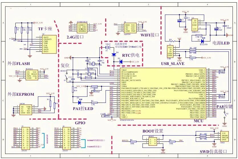Stm32f103c8t6 распиновка. Stm32f103c8t6 board. stm32f103zet6 схема отладочной платы. микроконтроллер stm32f103c8t6. stm32f103 arduino.