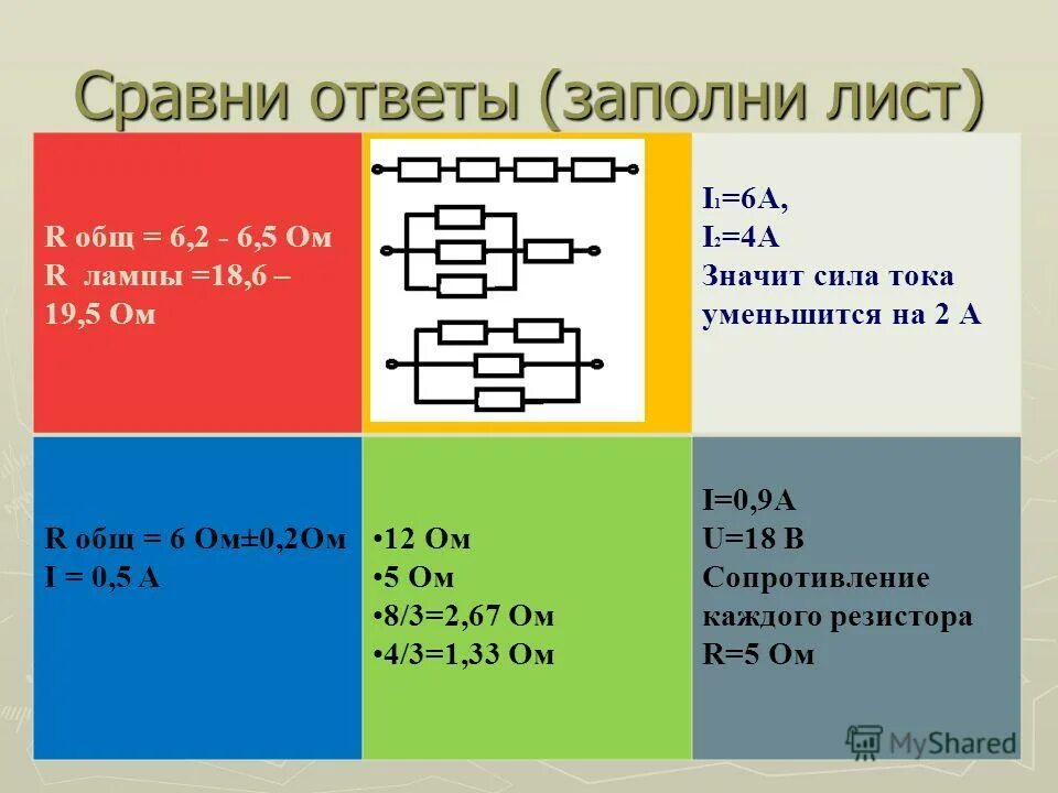 Давай сравним ответы. Давай сравним ответы. Давай сравним ответы. Давайте сравним. Сопоставьте.