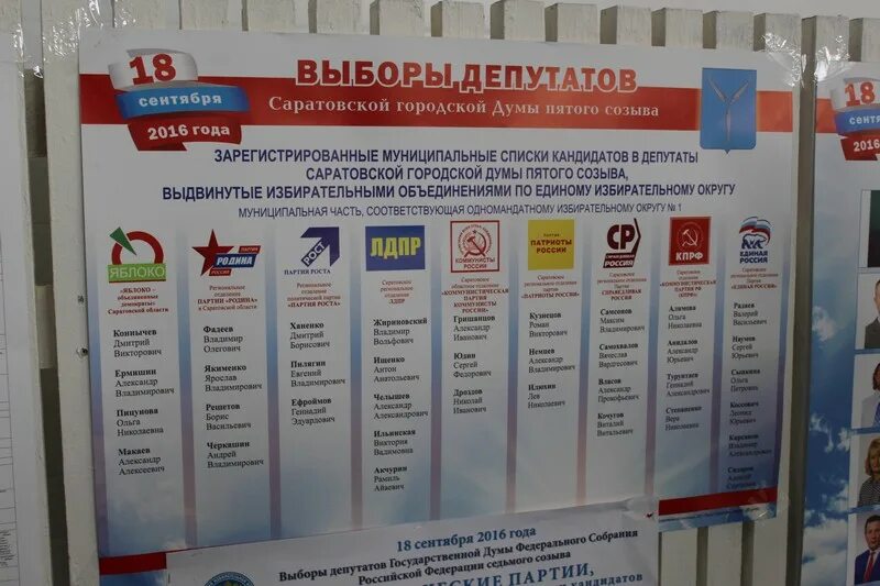 Список выборов депутатов. Списки кандидатов в депутаты. Списки депутатов по округам. Итоги голосования в госдуму 2021. Список выборов депутатов.