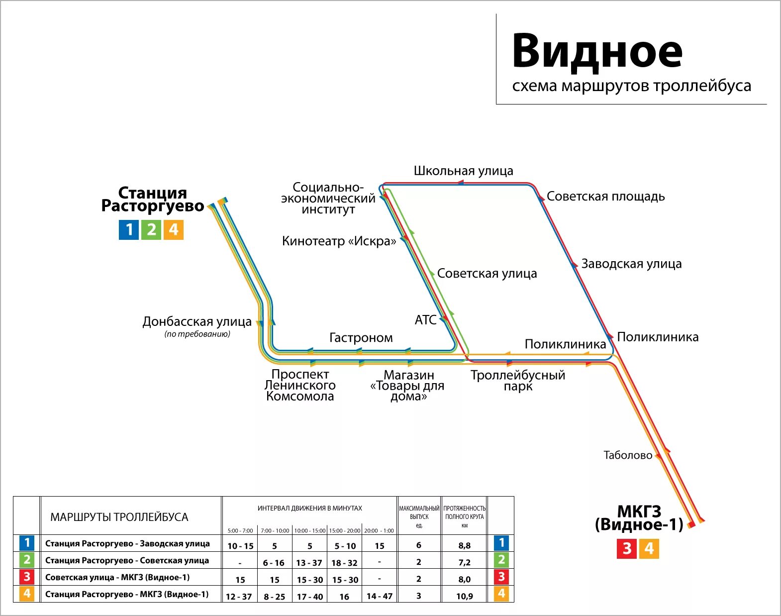 Расписание маршрутки видное. Маршрут троллейбусов г. Видное. Маршруты троллейбусов Видное. Троллейбус Видное схема. Схема движения троллейбусов Видное.