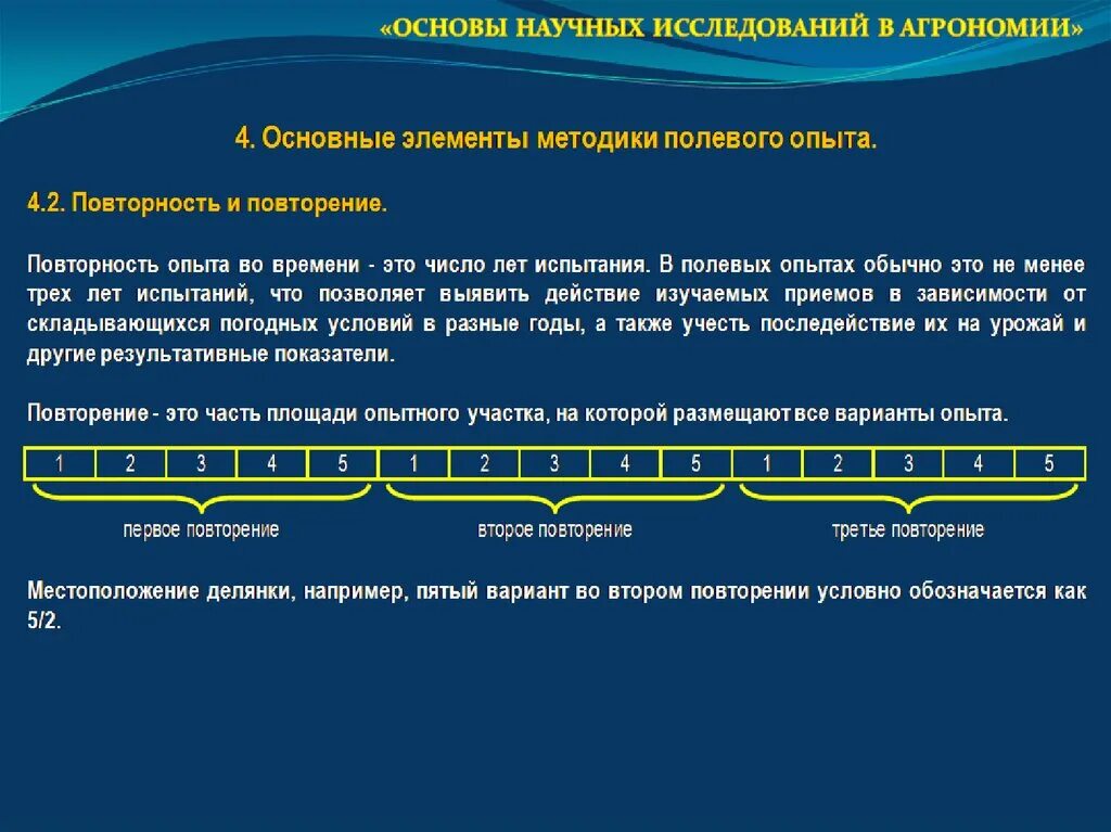 Методика полевого опыта. Методика проведения исследований полевого опыта. Схема полевого опыта. Стандартные методы размещения вариантов в полевом опыте.