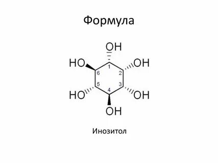 Инозитол функции