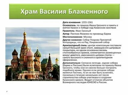 Особенности москвы кратко