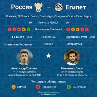 Зенит арена расписание матчей