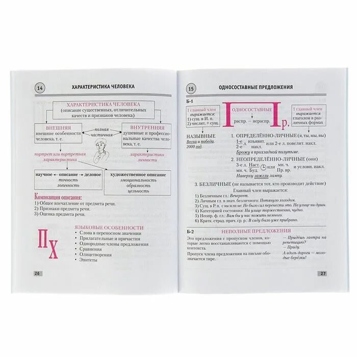 Опорный конспект по числительному 6 класс. Опорные конспекты по русскому языку. Шпора 2 задание русский язык егэ. Опорные конспекты по русскому языку. Опорный конспект русский язык.