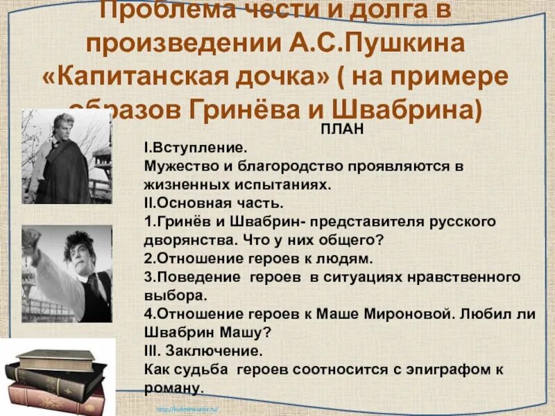 Проблема долга и чести в капитанской дочке. Проблематика произведения Капитанская дочка. Проблемы капитанской Дочки Пушкина.