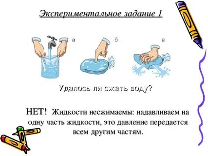 Сжатая вода