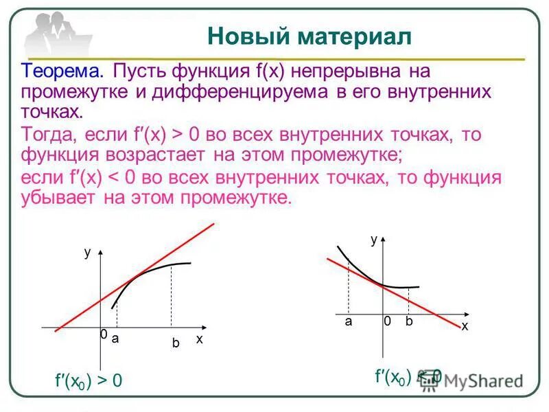 Пусть функция f x y