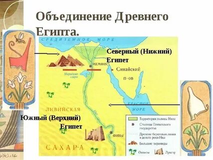 Дата образования единого египта