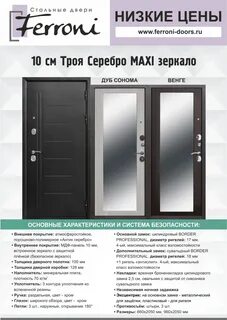 Данные двери