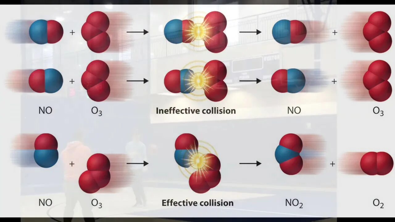 Precision collision
