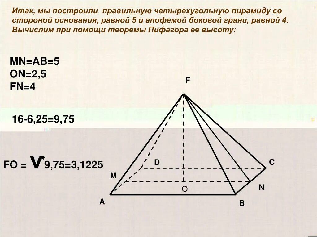 Как начертить четырехугольную пирамиду
