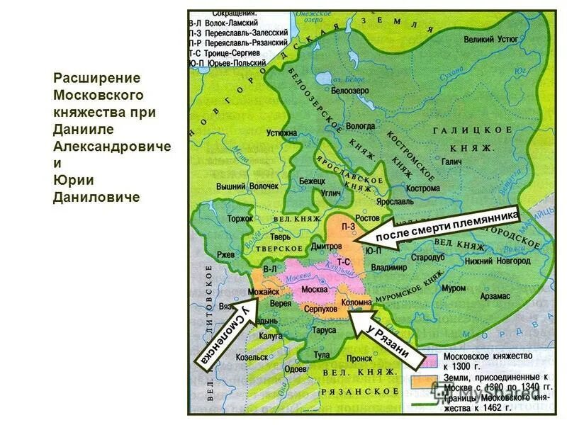 Часть княжества земли полусамостоятельное владение. Московское княжество при Юрии Даниловиче карта. Карта Руси при Иване Калите.