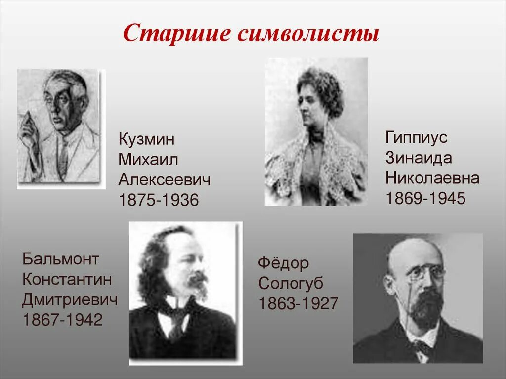 Писатели рубежа веков. Писатели символисты 19-20 века. Писатели символисты 20 века. Старшие символисты 19-20 веков. Фёдор Сологуб русские поэты-символисты.