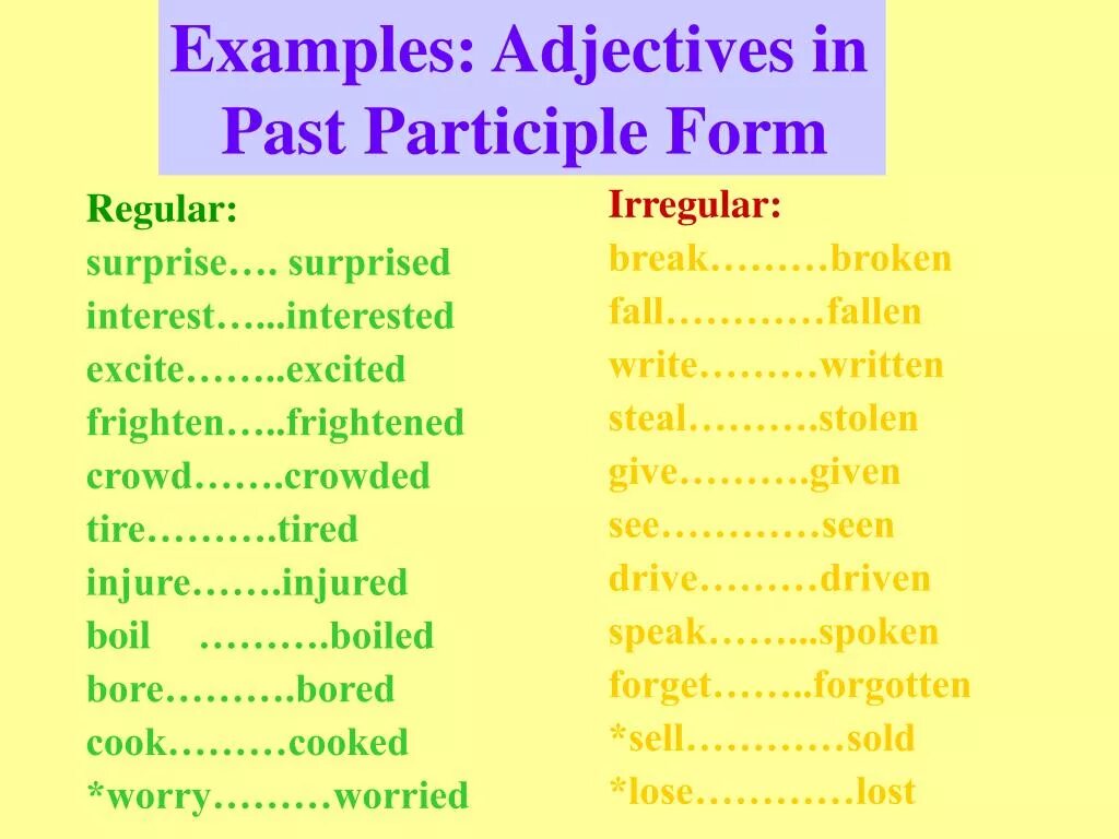 Past participle в английском. Past participle правила. Past participle как образуется. Past participle правило. Adjective примеры