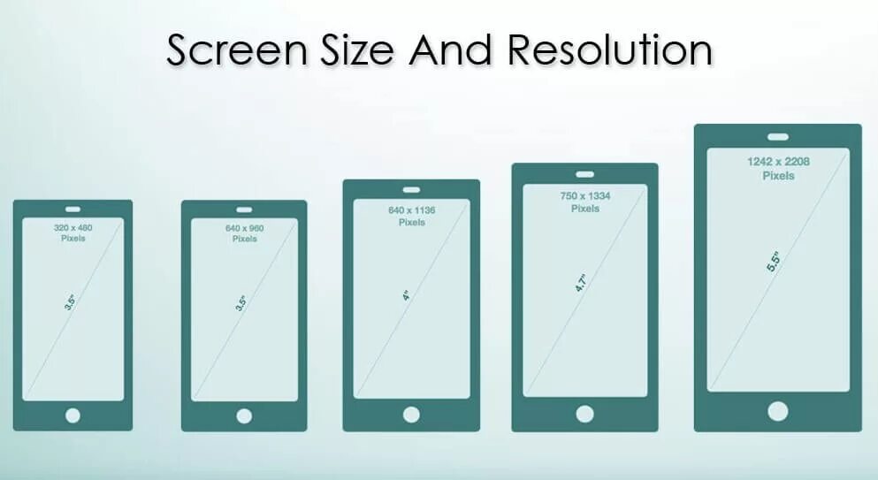 ширина телевизора 50 дюймов в сантиметрах. 39 5 дюймов. айфон 6 диагональ экрана. 39 5 дюймов. 39 5 дюймов.