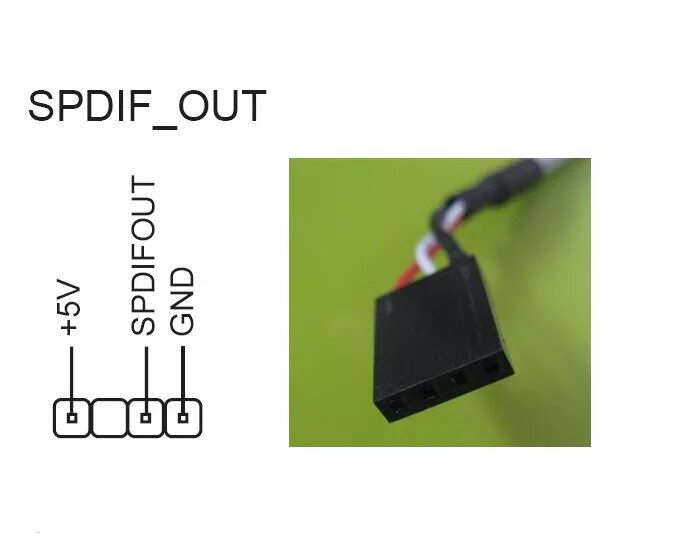 Подключение spdif. Spdif разъем на материнской плате распиновка. материнская плата spdif out. разъем spdif out на материнской плате. spdif gnd на материнской плате.