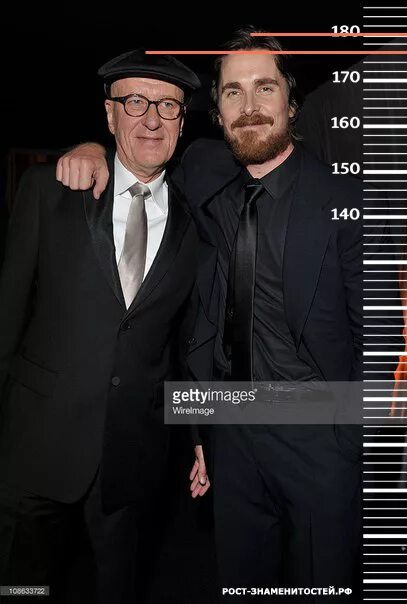 Сравнение роста. Рост человека. Человек с ростом 180. Как выглядит рост 178. Человек с ростом 165 и 175.