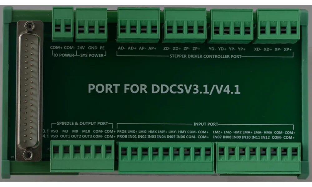 Контроллер чпу ddcsv 3. 1. 1. 1. Контроллер 4х осевой ddcs v3.