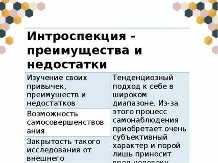 Методика на переживание